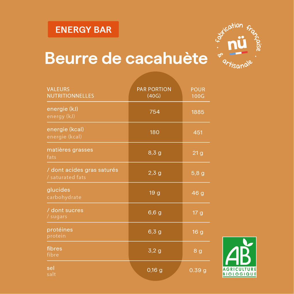 Tableau des valeurs nutritionnelles de la barre cacahuète et chocolat nümorning