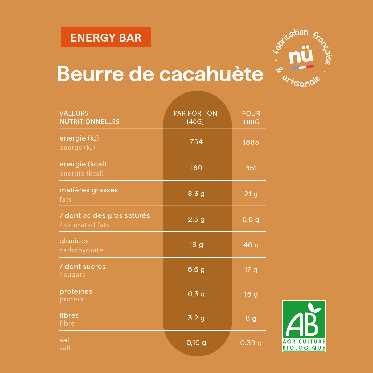 Cacahuète & chocolat