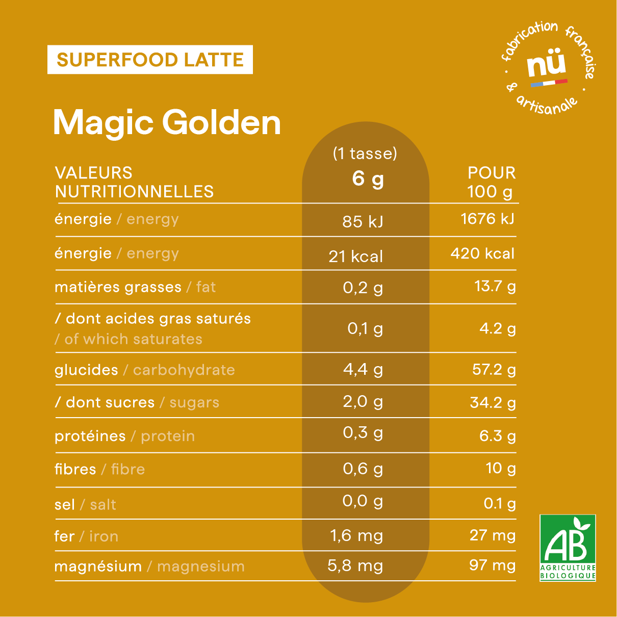 Magic Golden