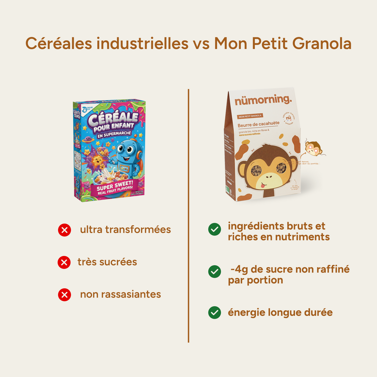 Comparatif céréales enfant industrielles vs nümorning : ingrédients bruts, moins de sucre, énergie longue durée