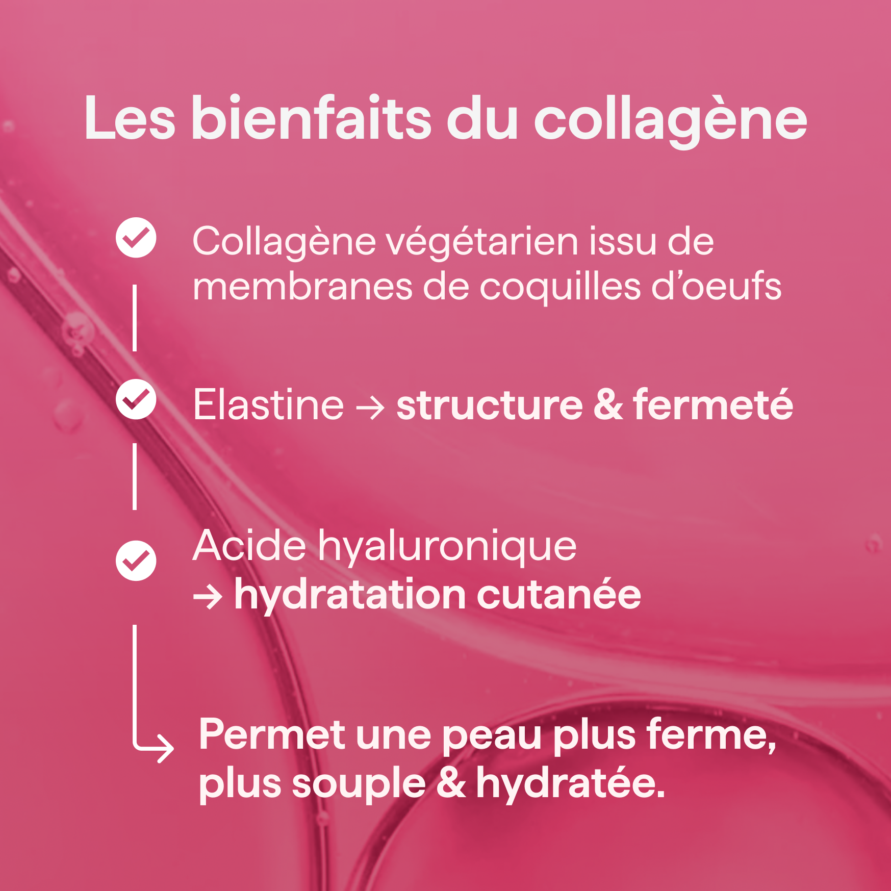 La Cure Duo Collagène
