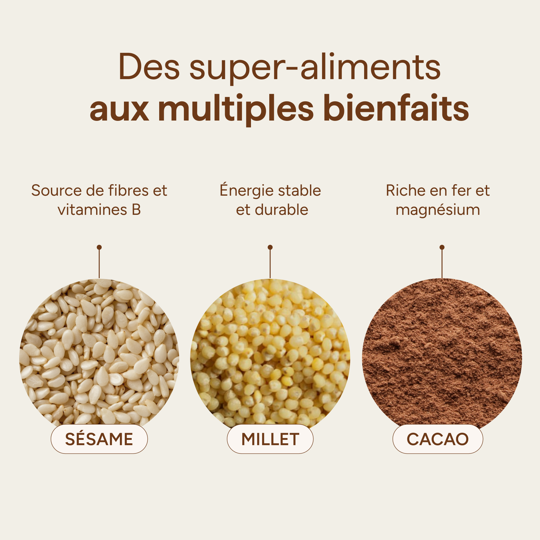 Choco Boost