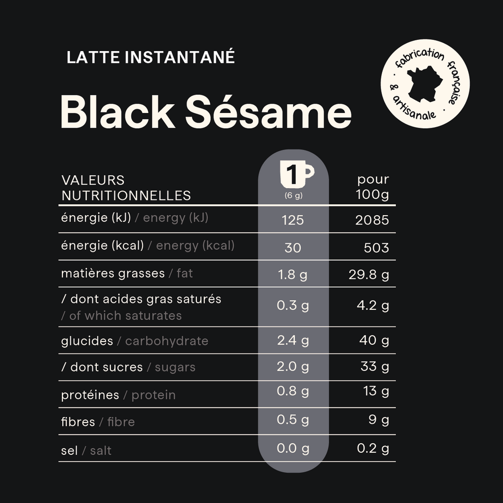 Tableau des valeurs nutritionnelles du black sésame nümorning