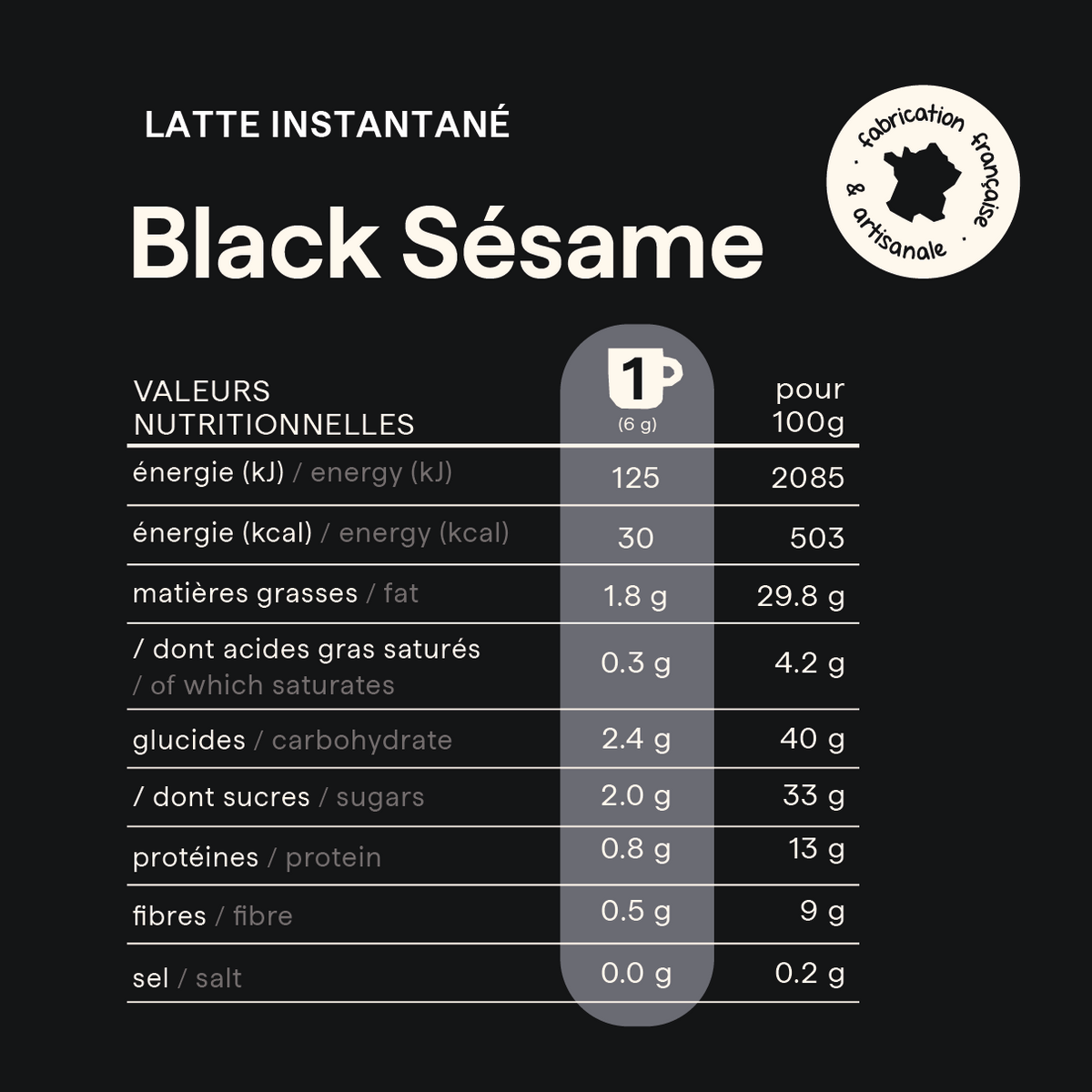 Tableau des valeurs nutritionnelles du black sésame nümorning