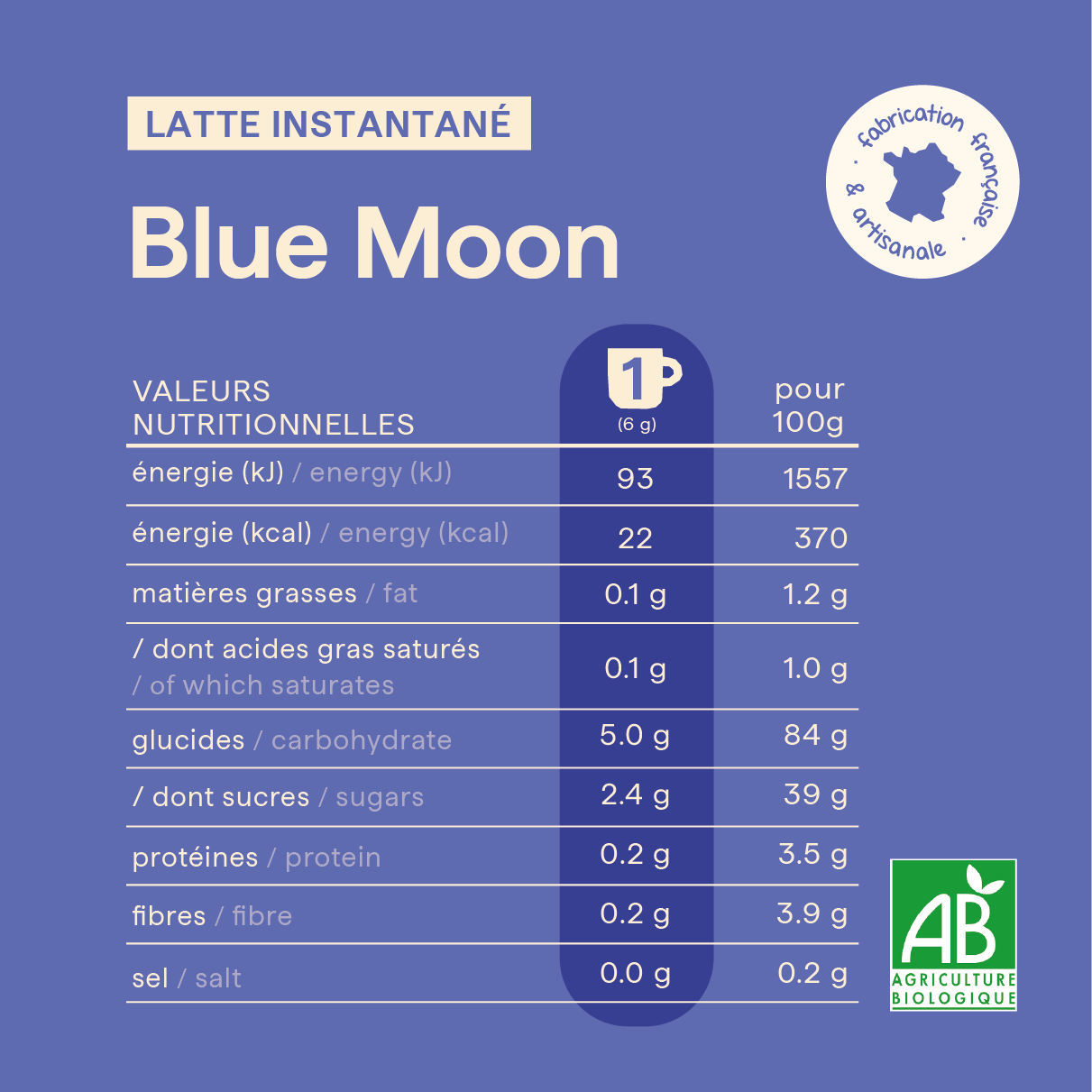Tableau en image des valeurs nutritionnelles du blue latte Blue Moon de numorning