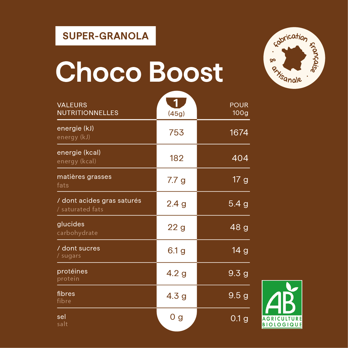 Choco Boost