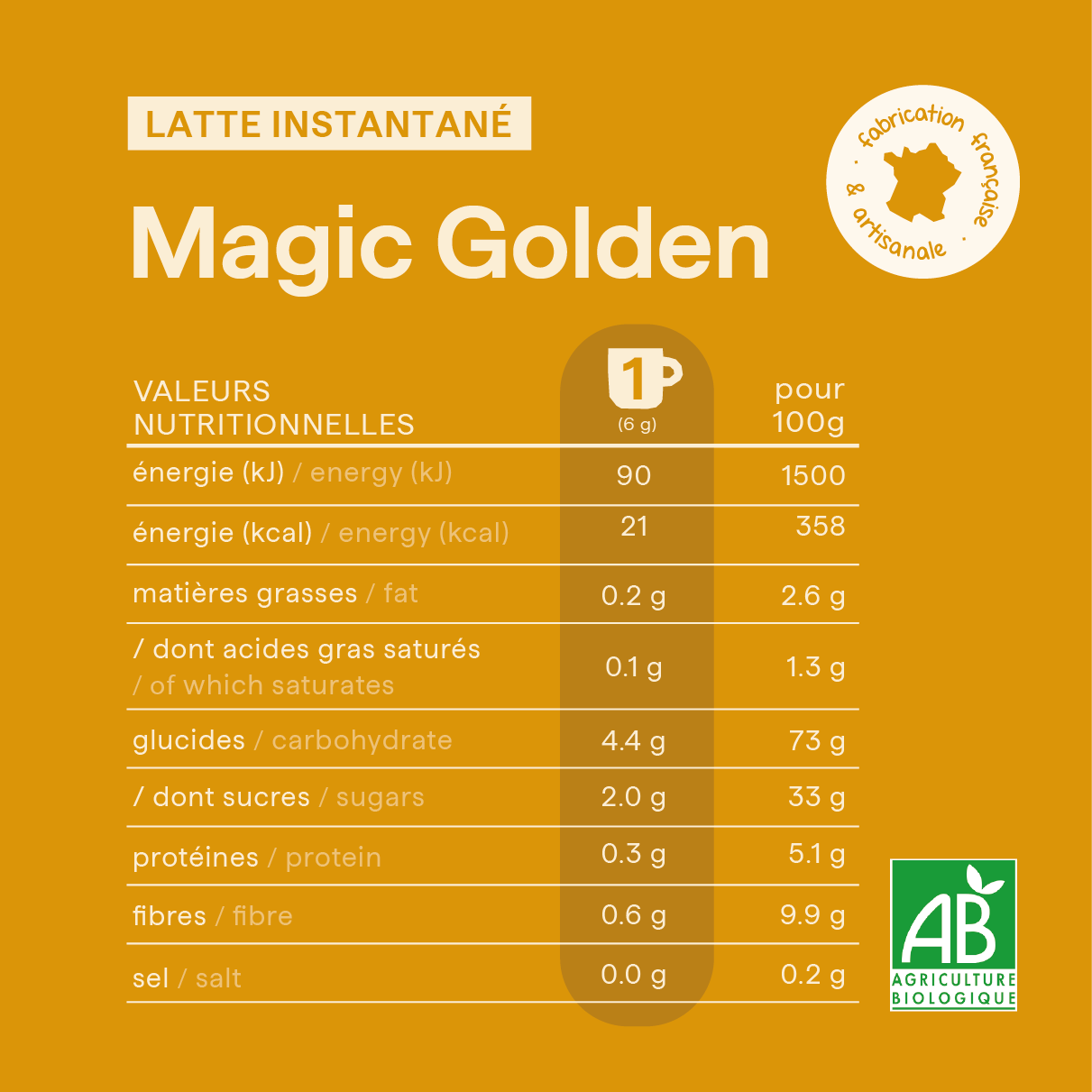 Magic Golden