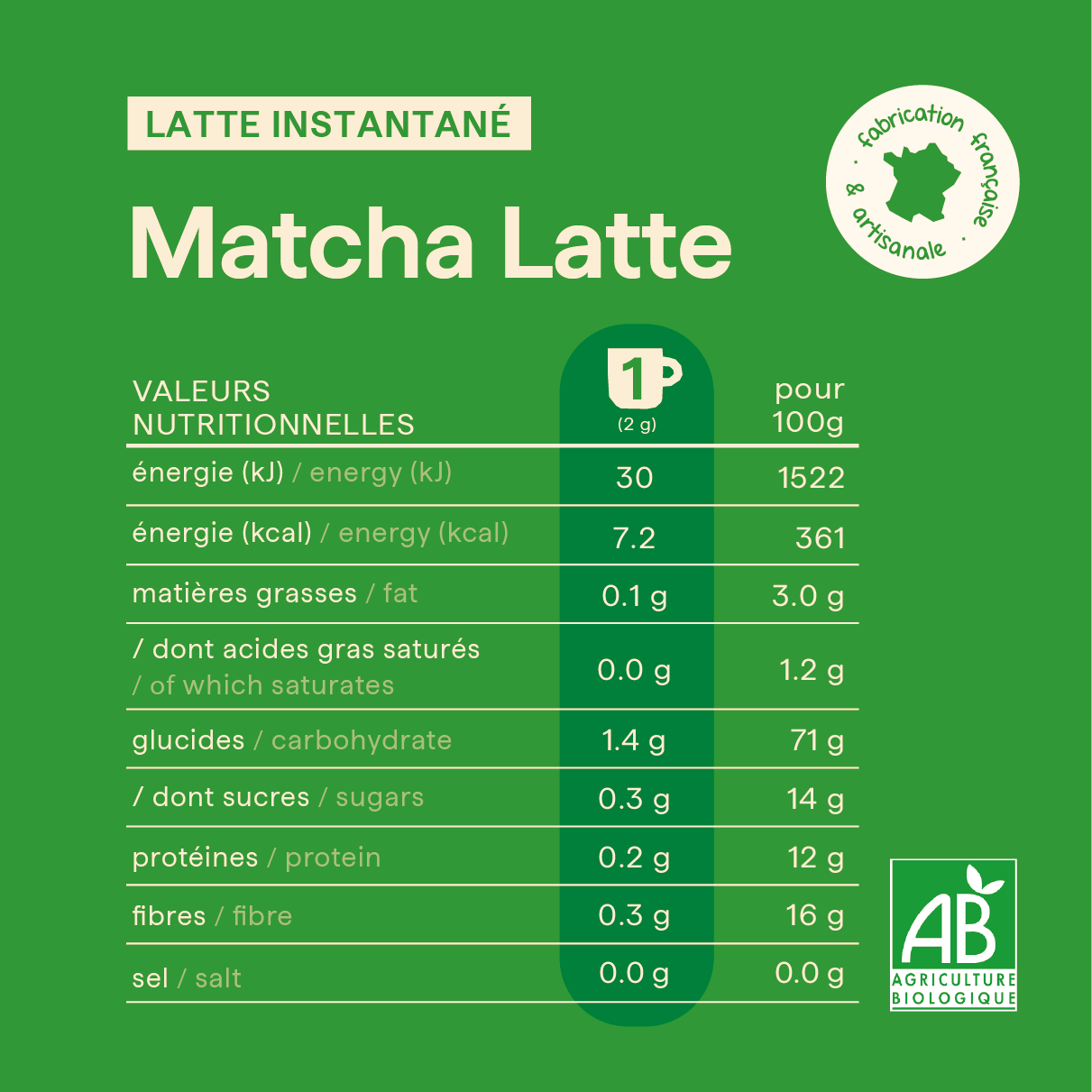 Matcha Latte
