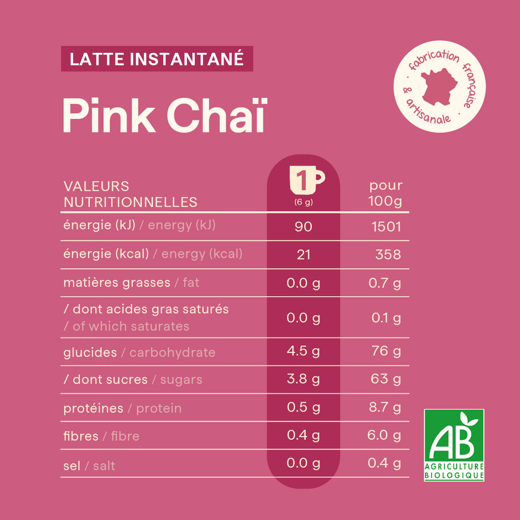 Tableau des valeurs nutritionnelles du pink chaï latte Pink Chaï de nümorning