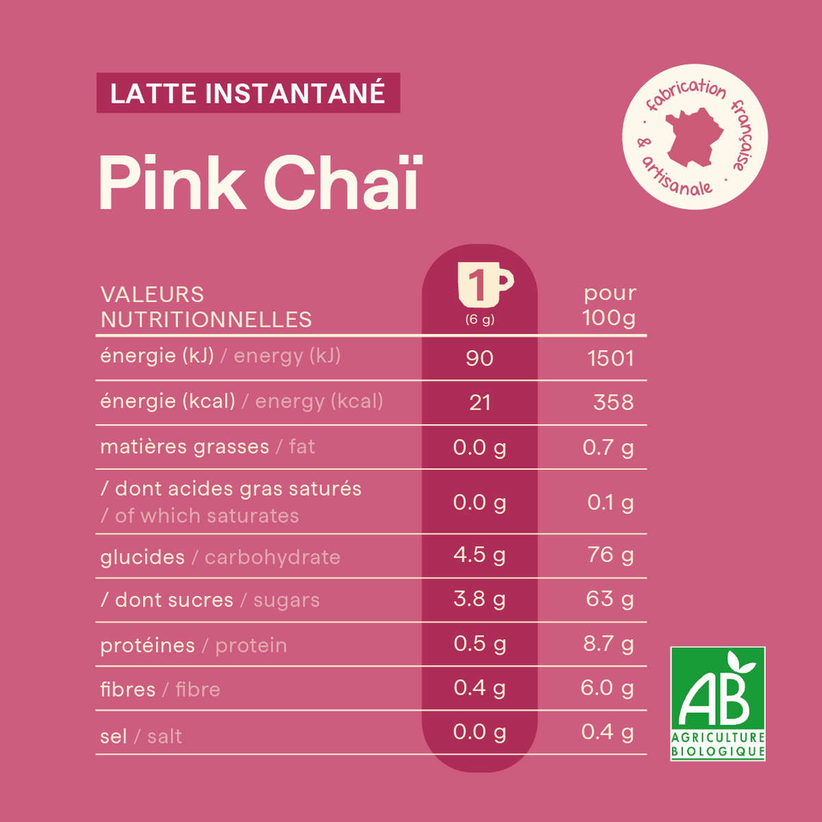 Tableau des valeurs nutritionnelles du pink chaï latte Pink Chaï de nümorning