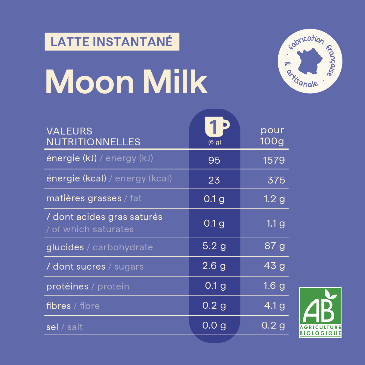 Moon Milk