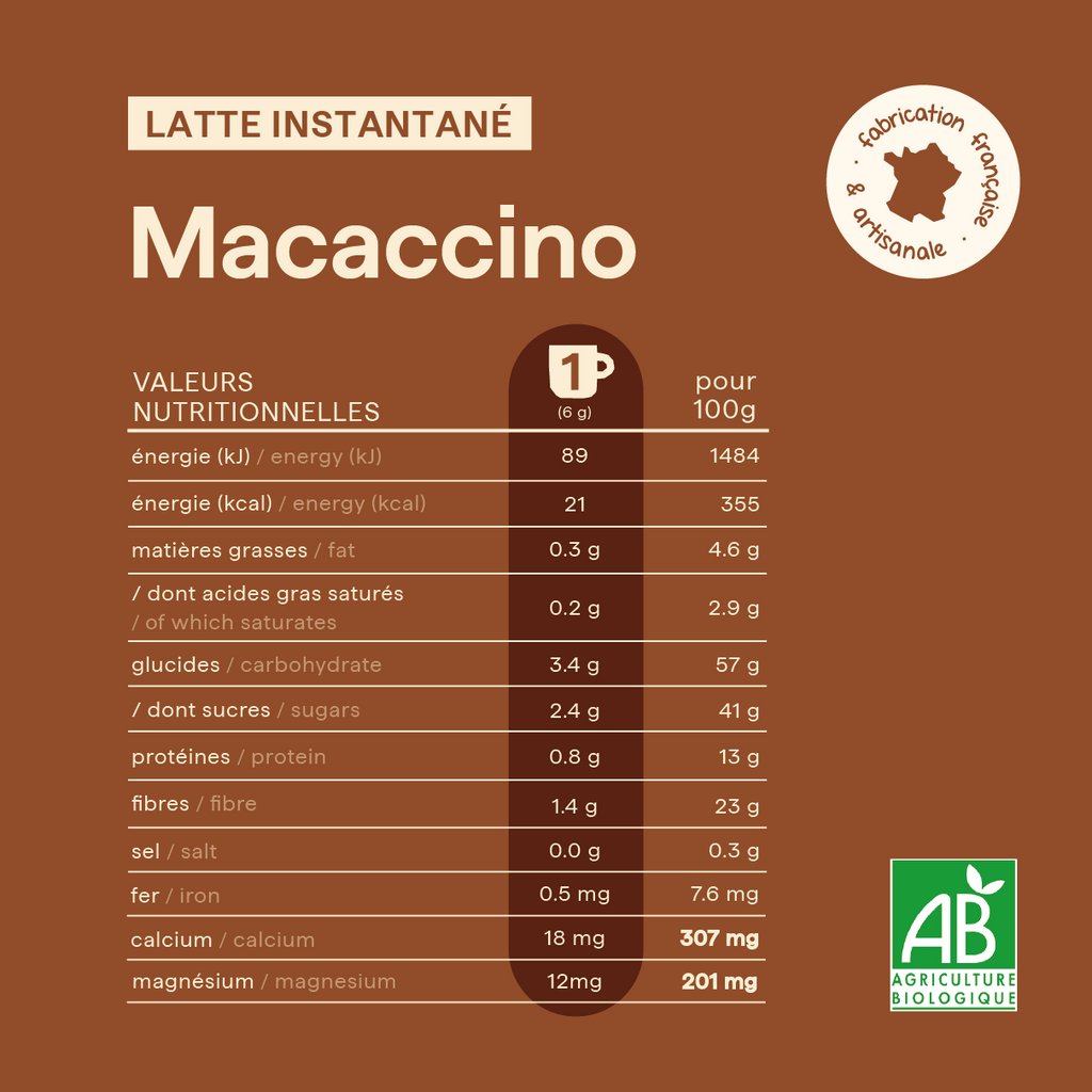 Tableau des valeurs nutritionnelles du macaccino nümorning