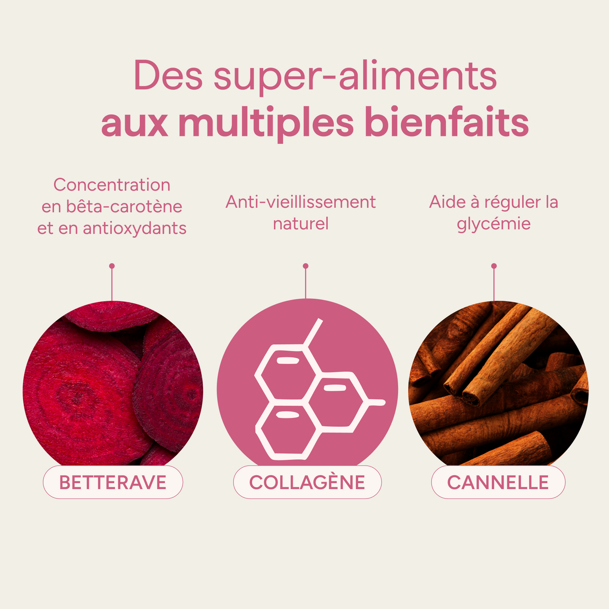 Ingrédients du pink chaï latte et leurs qualités : betterave, collagène et cannelle